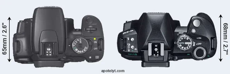 Compare 400D versus E-510 top