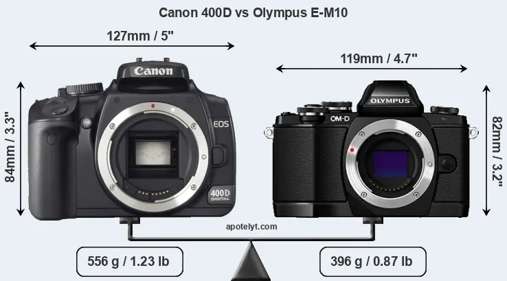 Size Canon 400D vs Olympus E-M10