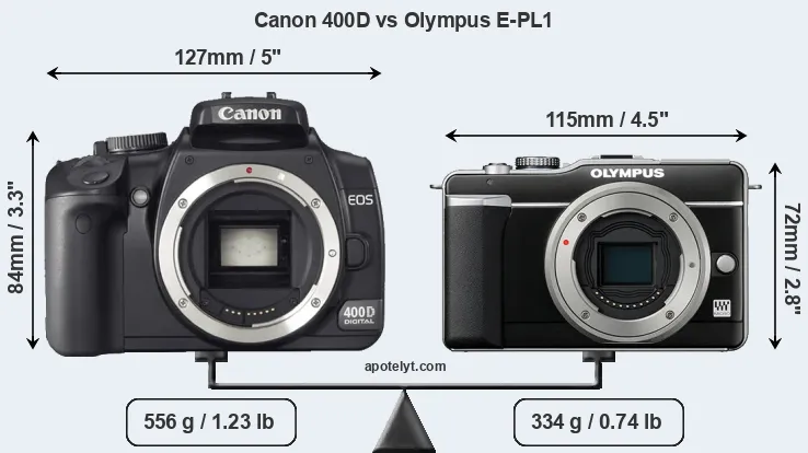Size Canon 400D vs Olympus E-PL1