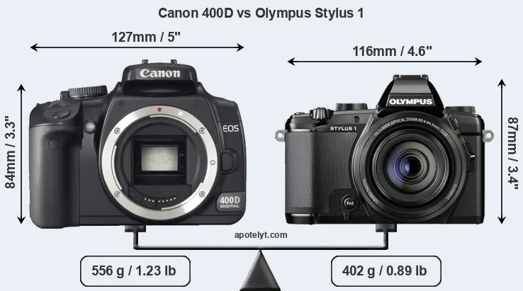Size Canon 400D vs Olympus Stylus 1