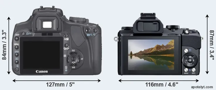 Comparison 400D or Stylus 1 rear