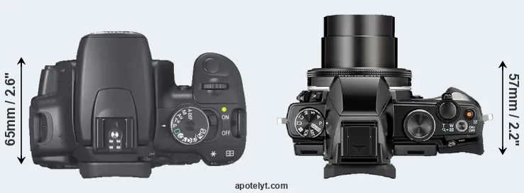 Compare 400D versus Stylus 1 top