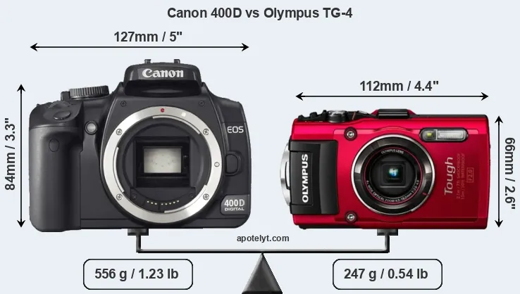 Size Canon 400D vs Olympus TG-4
