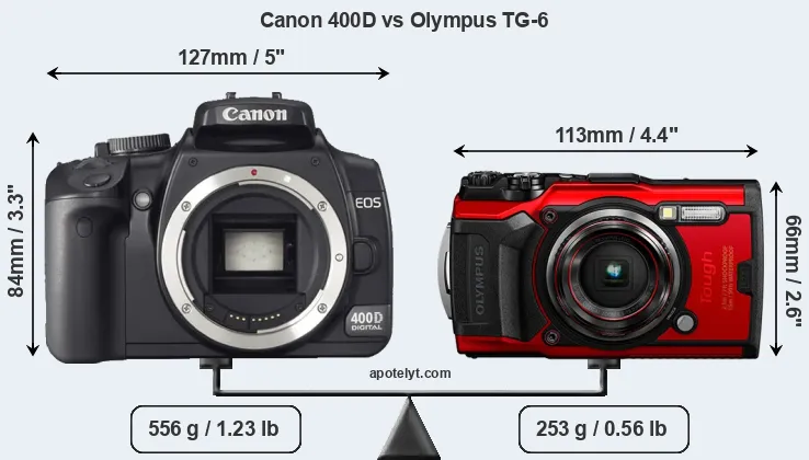 Size Canon 400D vs Olympus TG-6