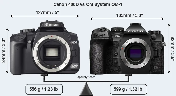 Size Canon 400D vs OM System OM-1
