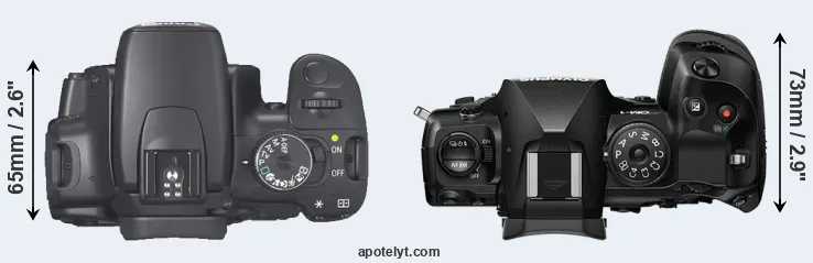 Compare 400D versus OM-1 top