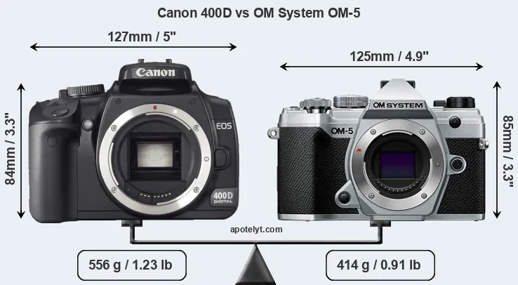 Size Canon 400D vs OM System OM-5