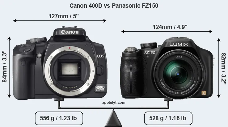 Size Canon 400D vs Panasonic FZ150
