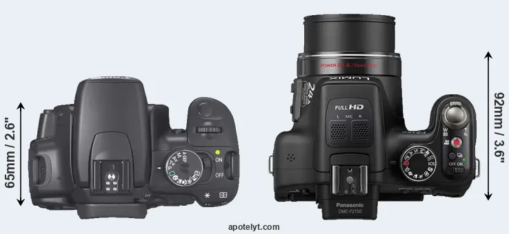 Compare 400D versus FZ150 top