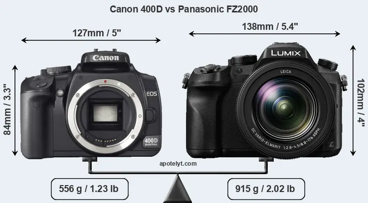 Size Canon 400D vs Panasonic FZ2000