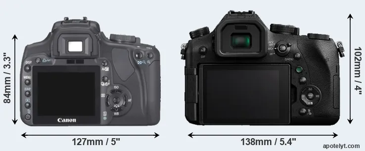 Comparison 400D or FZ2000 rear