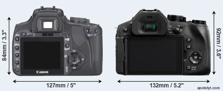 Comparison 400D or FZ330 rear