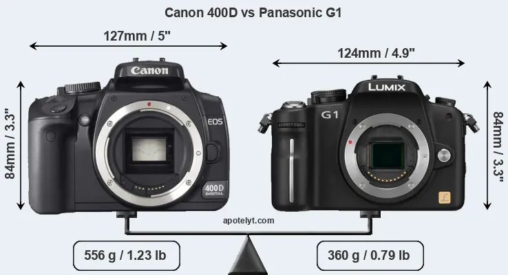 Size Canon 400D vs Panasonic G1