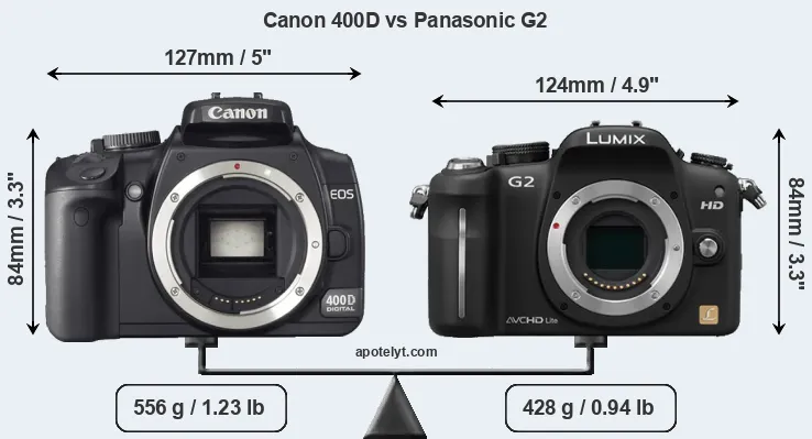 Size Canon 400D vs Panasonic G2