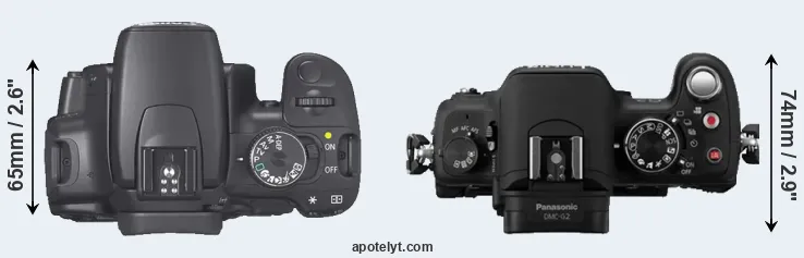 Compare 400D versus G2 top