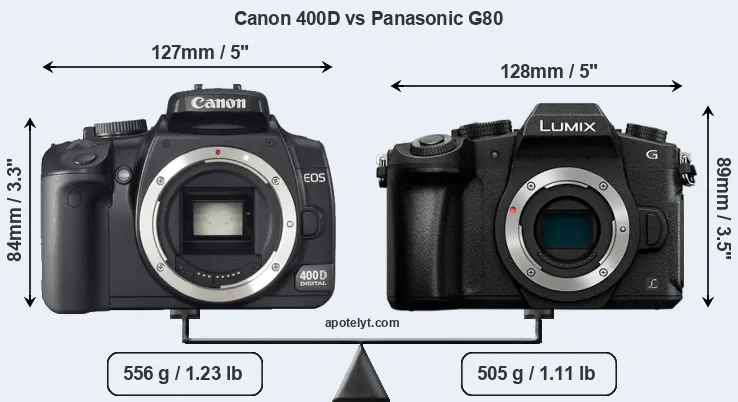 Size Canon 400D vs Panasonic G80