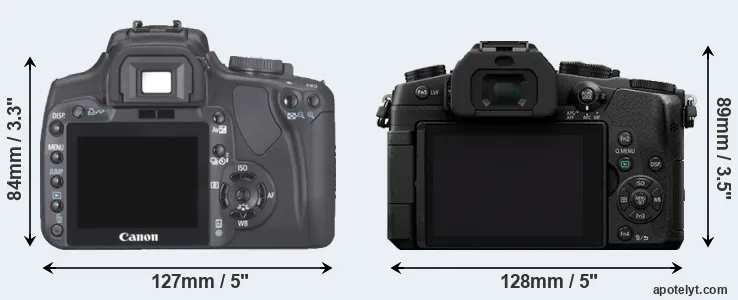 Comparison 400D or G80 rear