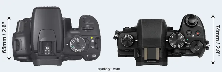 Compare 400D versus G80 top