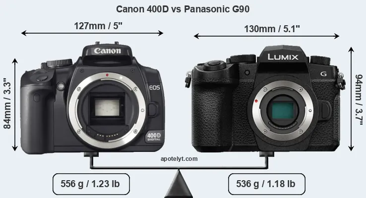 Size Canon 400D vs Panasonic G90