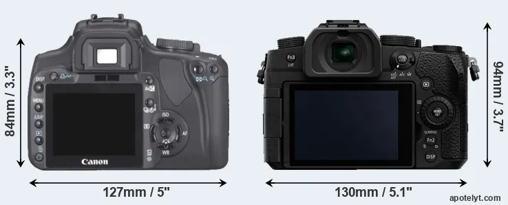 Comparison 400D or G90 rear
