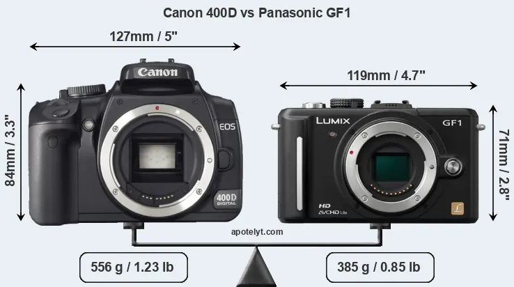 Size Canon 400D vs Panasonic GF1