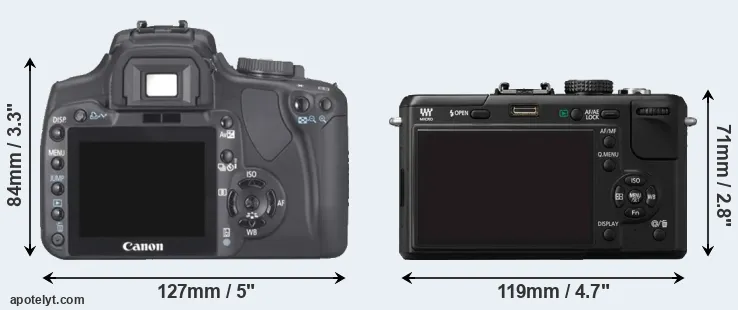 Comparison 400D or GF1 rear