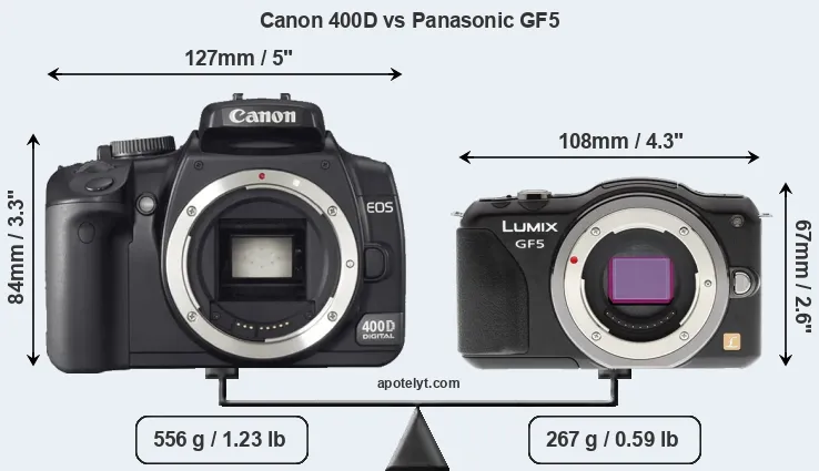 Size Canon 400D vs Panasonic GF5