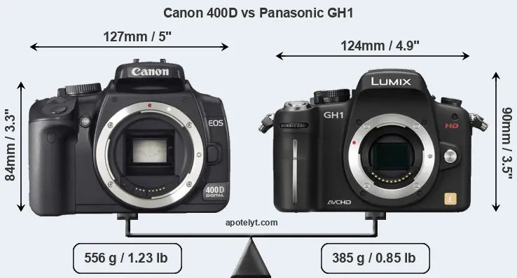 Size Canon 400D vs Panasonic GH1