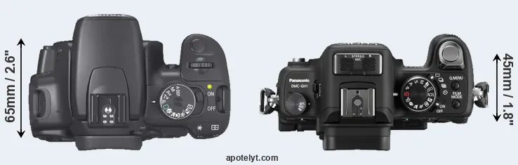 Compare 400D versus GH1 top