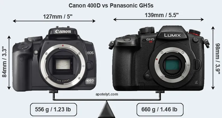 Size Canon 400D vs Panasonic GH5s