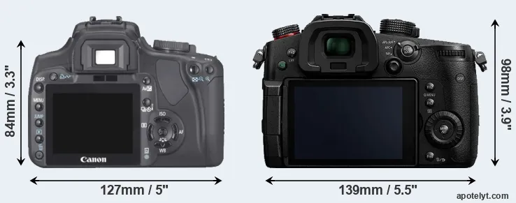 Comparison 400D or GH5s rear