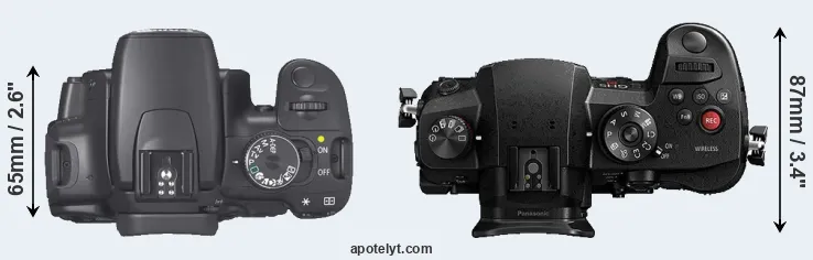 Compare 400D versus GH5s top