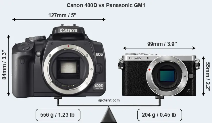 Size Canon 400D vs Panasonic GM1