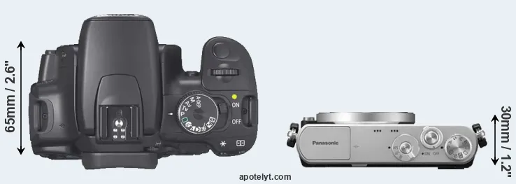 Compare 400D versus GM1 top