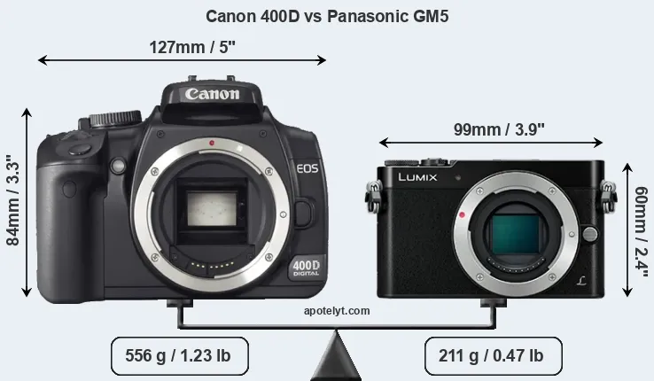 Size Canon 400D vs Panasonic GM5