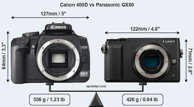 Size Canon 400D vs Panasonic GX80