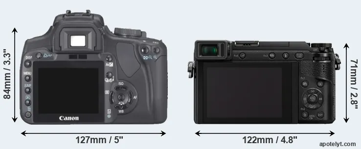 Comparison 400D or GX80 rear