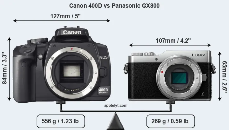 Size Canon 400D vs Panasonic GX800