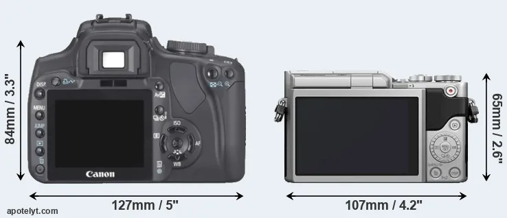 Comparison 400D or GX800 rear