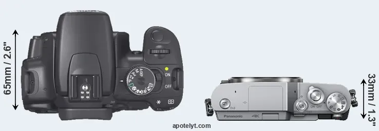 Compare 400D versus GX800 top