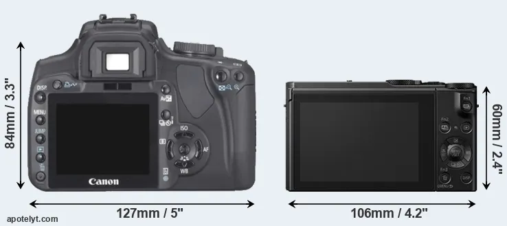 Comparison 400D or LX15 rear