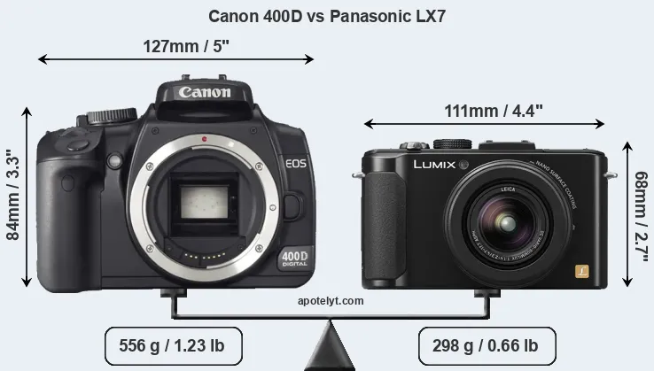 Size Canon 400D vs Panasonic LX7