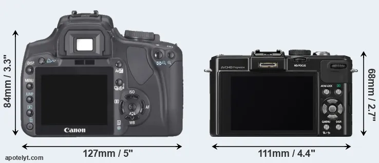 Comparison 400D or LX7 rear