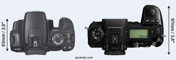 Compare 400D versus S1R top