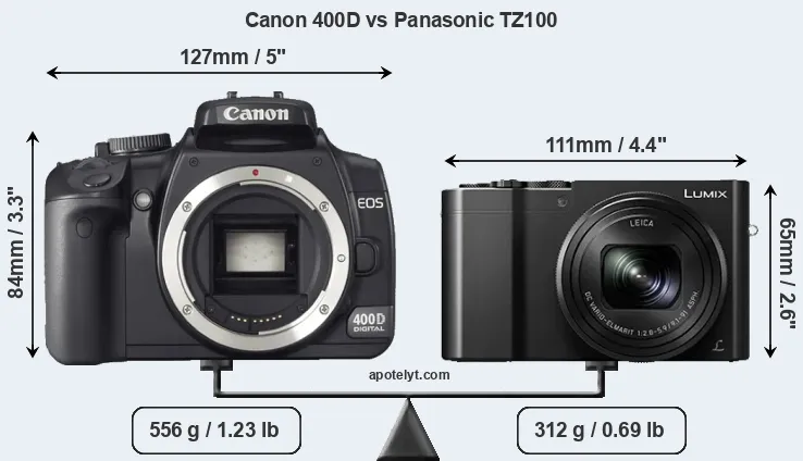 Size Canon 400D vs Panasonic TZ100