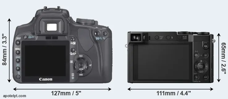 Comparison 400D or TZ100 rear