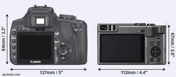 Comparison 400D or TZ90 rear