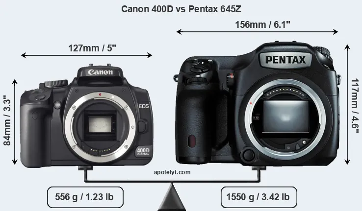 Size Canon 400D vs Pentax 645Z