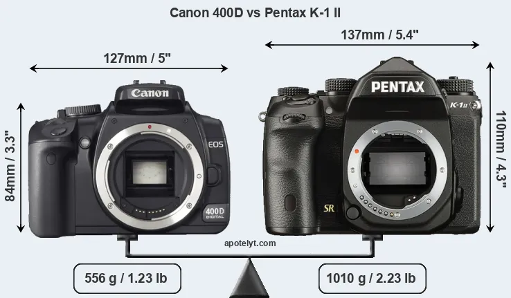 Size Canon 400D vs Pentax K-1 II
