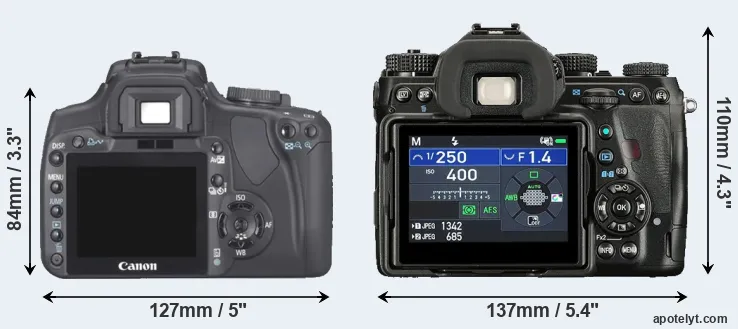 Comparison 400D or K-1 II rear